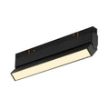 MAGNETIC ADJUSTABLE FLOOD LIGHT